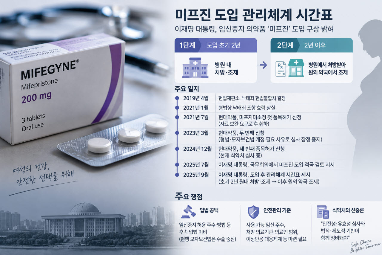 (이미지=생성형 AI활용 제작)