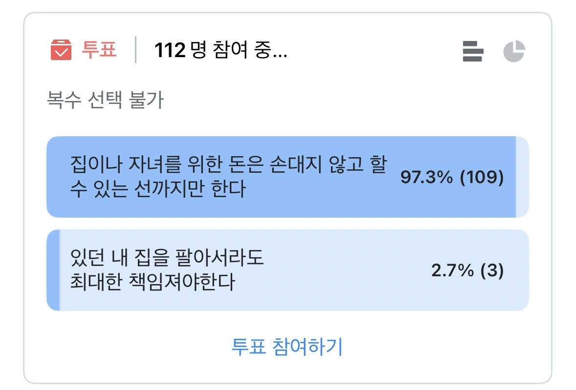 (사진=블라인드 캡처)