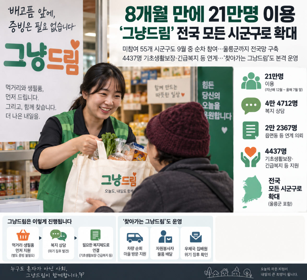 (이미지=생성형 AI 활용 제작)