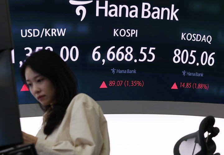 코스피·코스닥 상승 출발