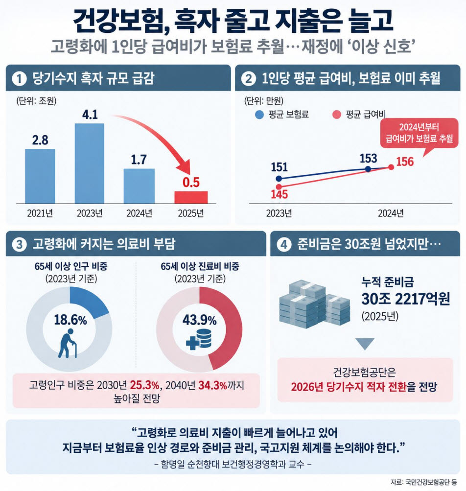(이미지= 생성형 AI로 제작)