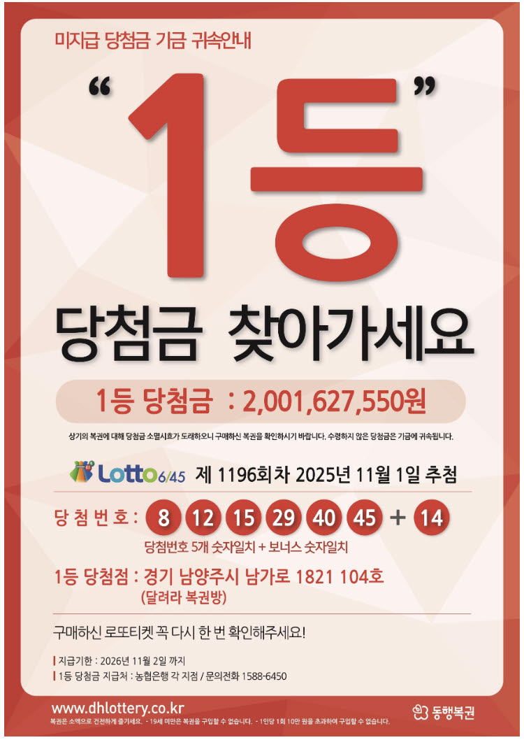 “작년 10월 남양주서 로또 산 분, 1등 당첨금 20억 곧 사라집니다”