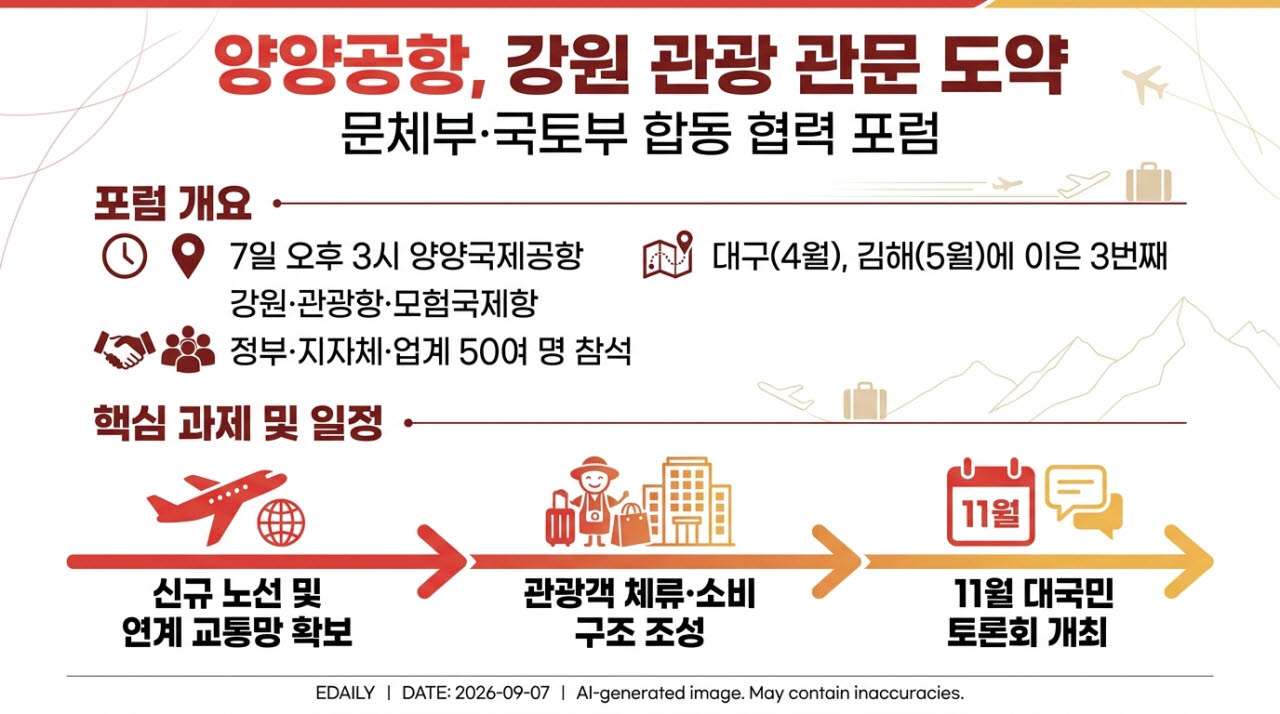 [본 이미지는 AI 기술을 활용해 제작되었습니다.]