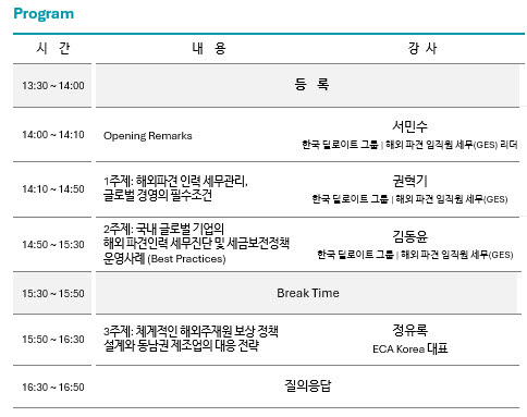 (사진=딜로이트 안진회계법인)