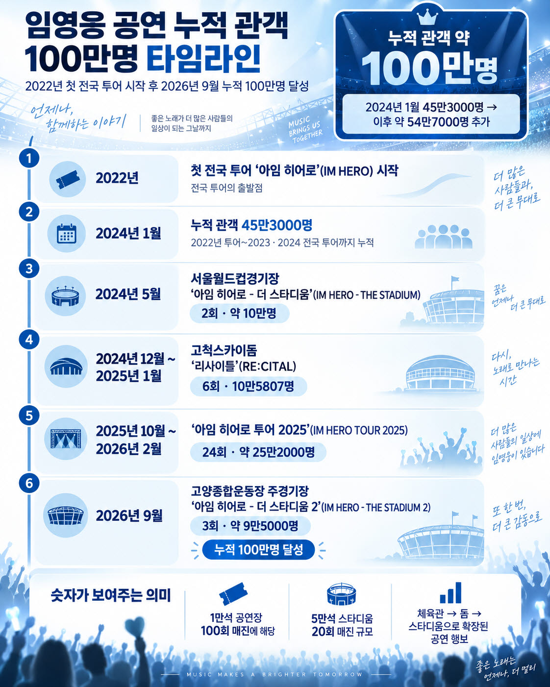 (그래픽=챗gpt 생성 이미지)