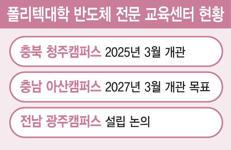 (그래픽=김일환 기자)