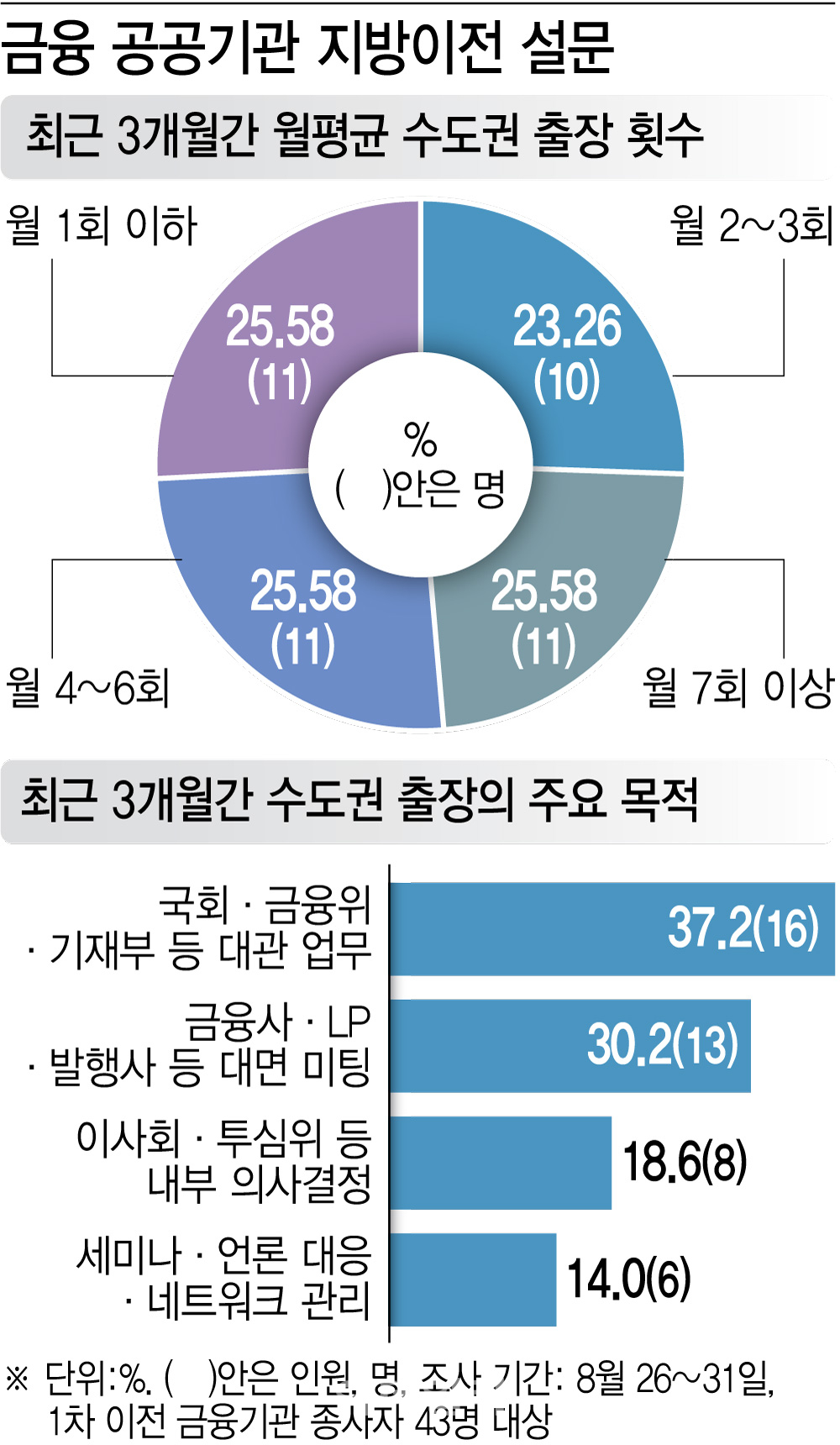 [이데일리 이미나 기자]