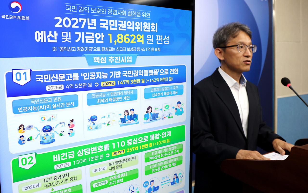 임진홍 국민권익위원회 기획조정실장이 8일 세종시 정부세종청사에서 2027년도 예산 및 기금 편성 내용을 발표하고 있다.[뉴스1 제공]