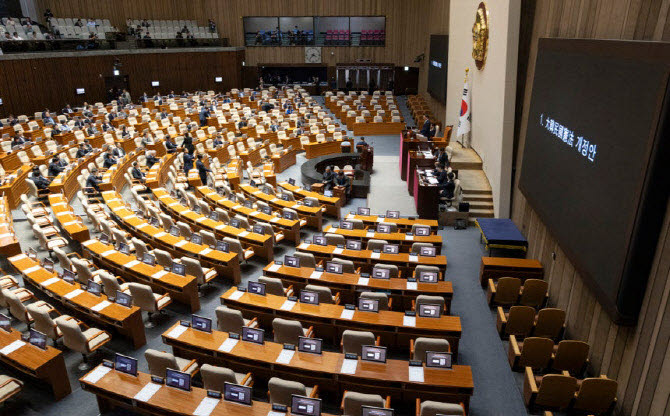 7일 오후 서울 여의도 국회에서 열린 제435회국회(임시회) 제1차 본회의에서 대한민국헌법 개정안이 상정돼 있다.(사진=연합뉴스)