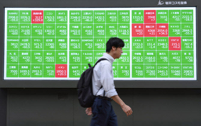 도쿄증권거래소 (사진=AFP)