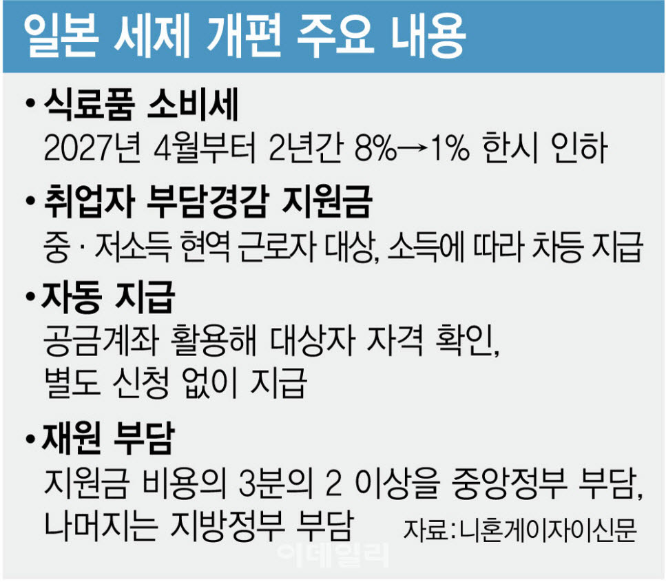 [이데일리 김정훈 기자]
