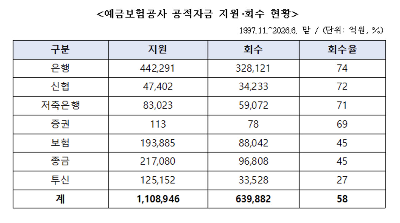 (자료=박성훈 의원실)