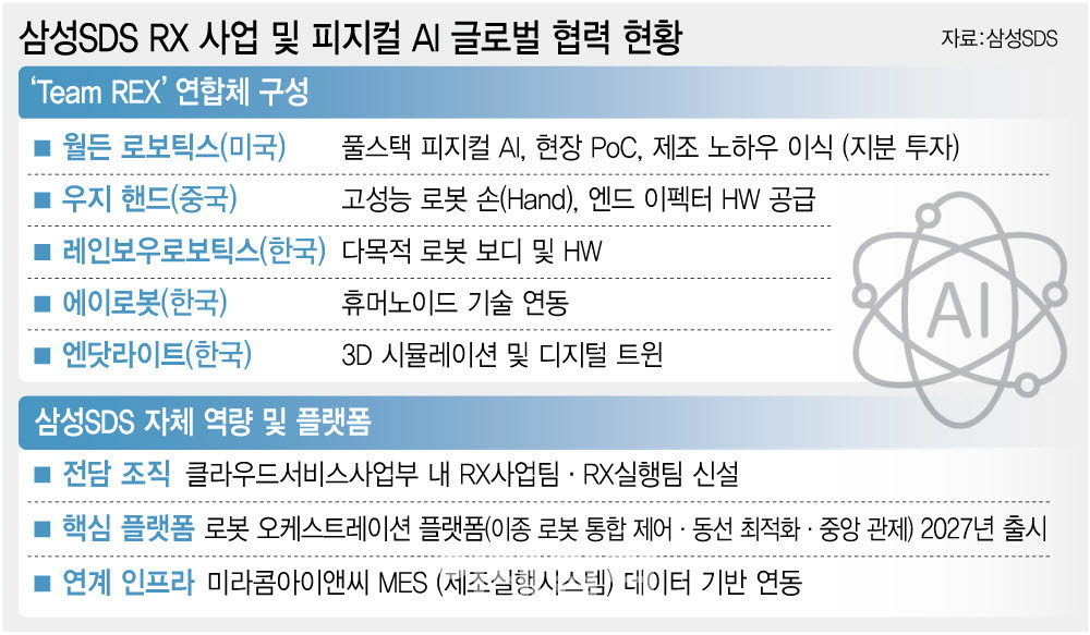 (그래픽=이미나 기자)