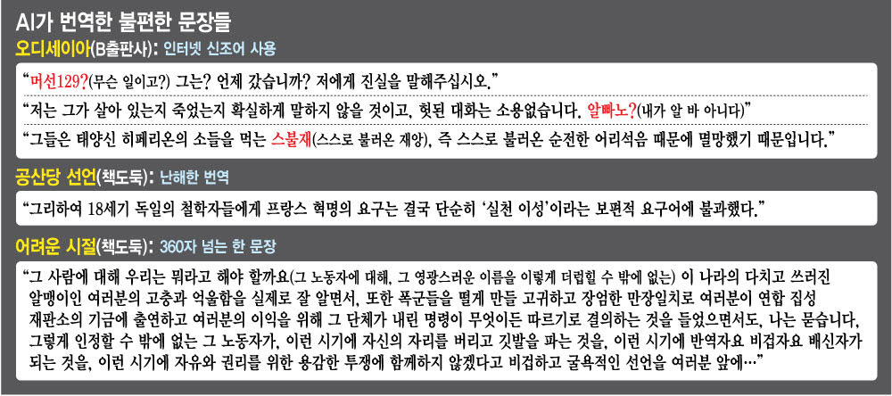 (그래픽=김정훈 기자).