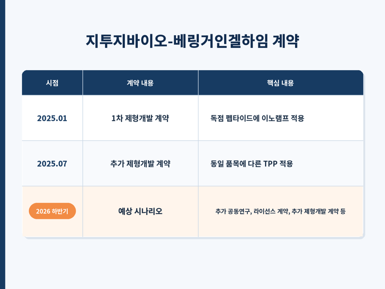 (그래픽= 챗 GPT)