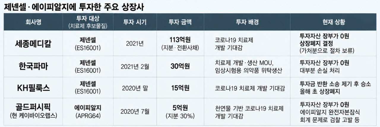 (그래픽=챗GPT)