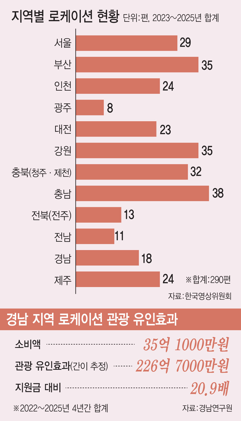 [이데일리 김일환 기자]