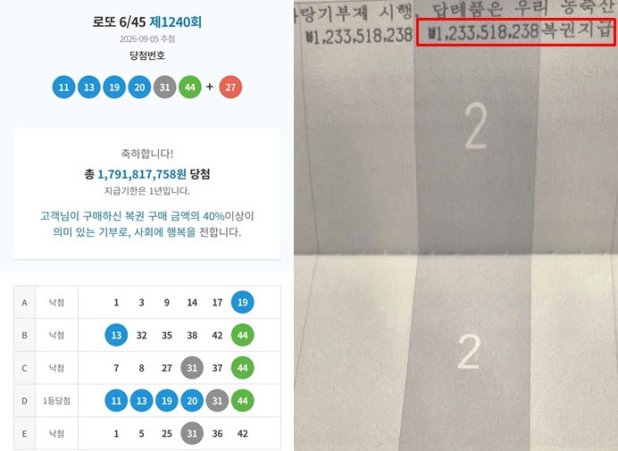 사진=블라인드