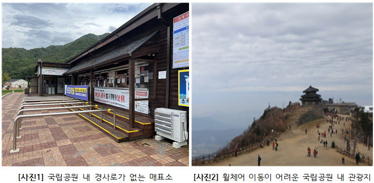 국립공원 내 관광지 모습(사진= 인권위원회)