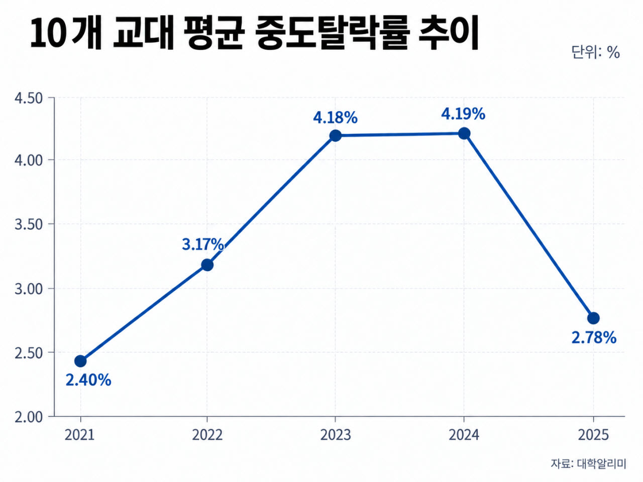 (이미지=챗GPT를 이용해 제작)