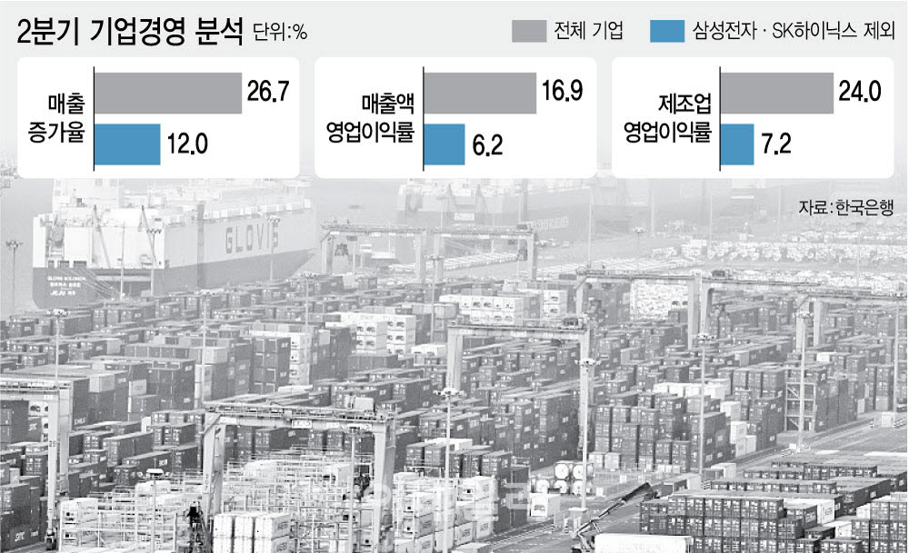 (그래픽=이데일리 김정훈 기자)