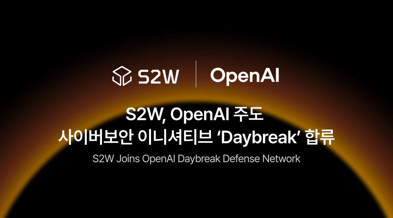(S2W 제공)