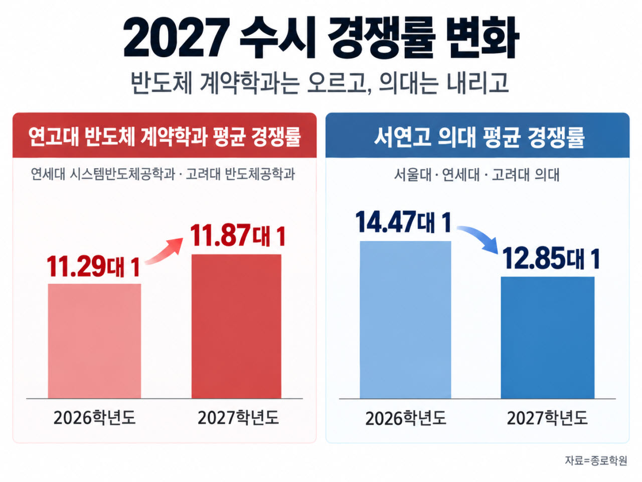 (이미지=챗GPT를 이용해 제작)