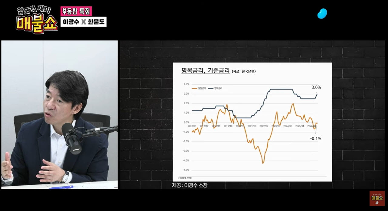 사진=유튜브 채널 '최욱의 매불쇼' 캡처