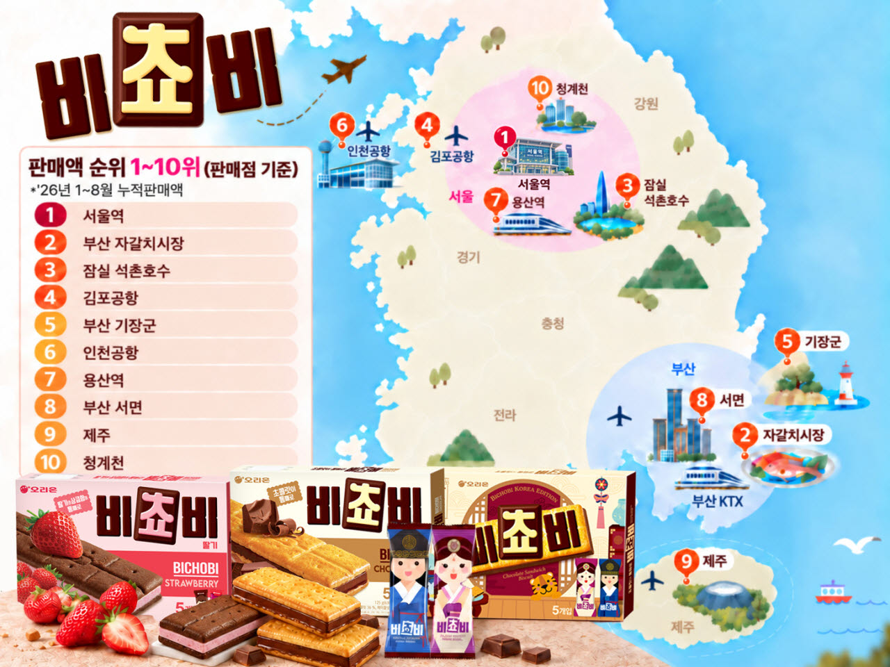 오리온 비쵸비 매출 상위 10개 판매처 지도
