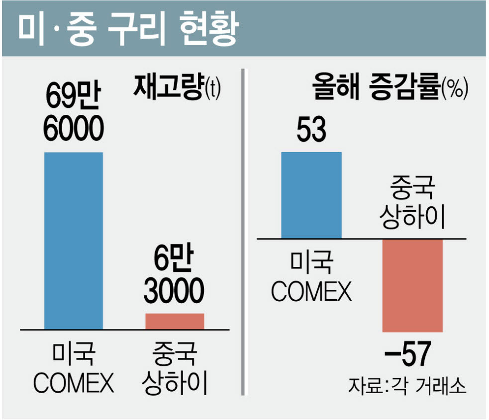 [이데일리 김정훈 기자]