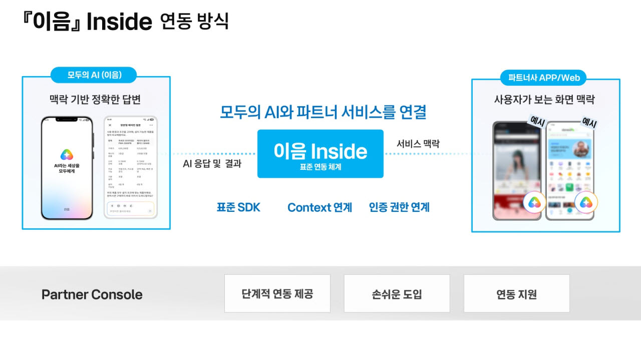 (사진=KT)