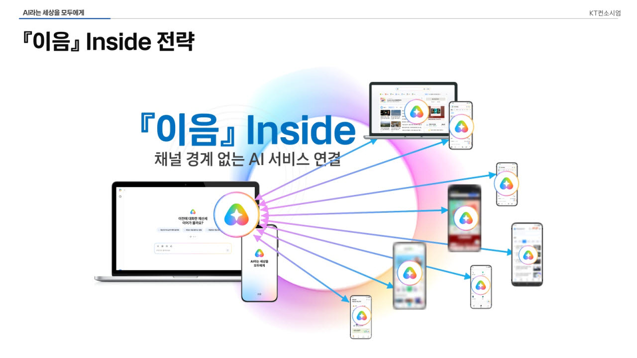 (사진=KT)