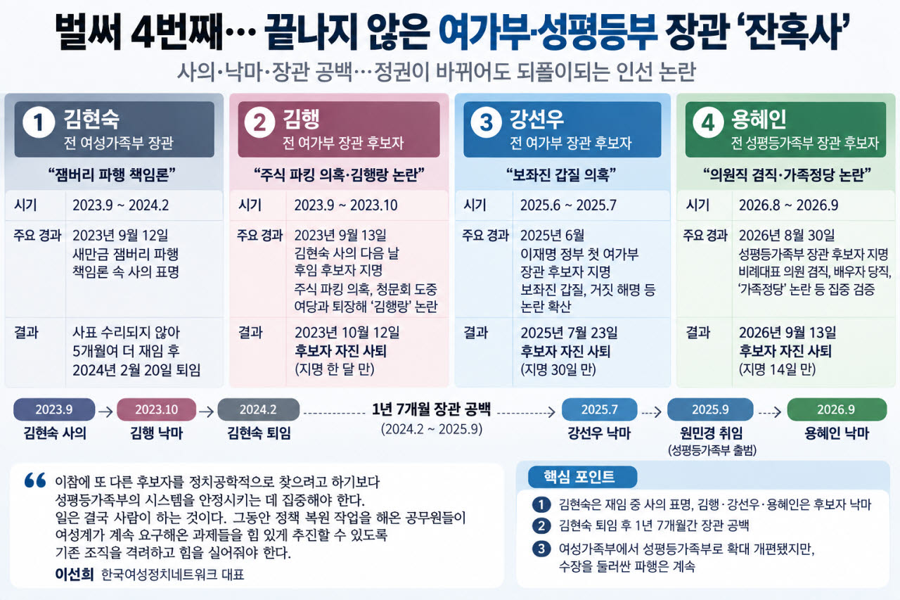 (이미지=생성형 AI 제작 활용)