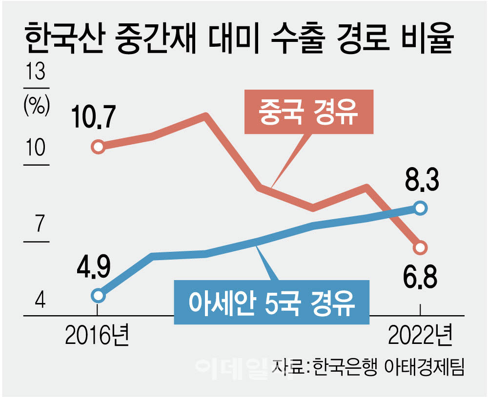 [이데일리 김정훈 기자]