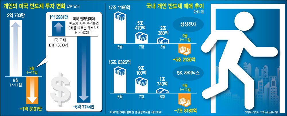 [이데일리 이미나 기자]