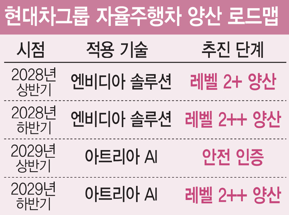 (그래픽=김일환 기자)