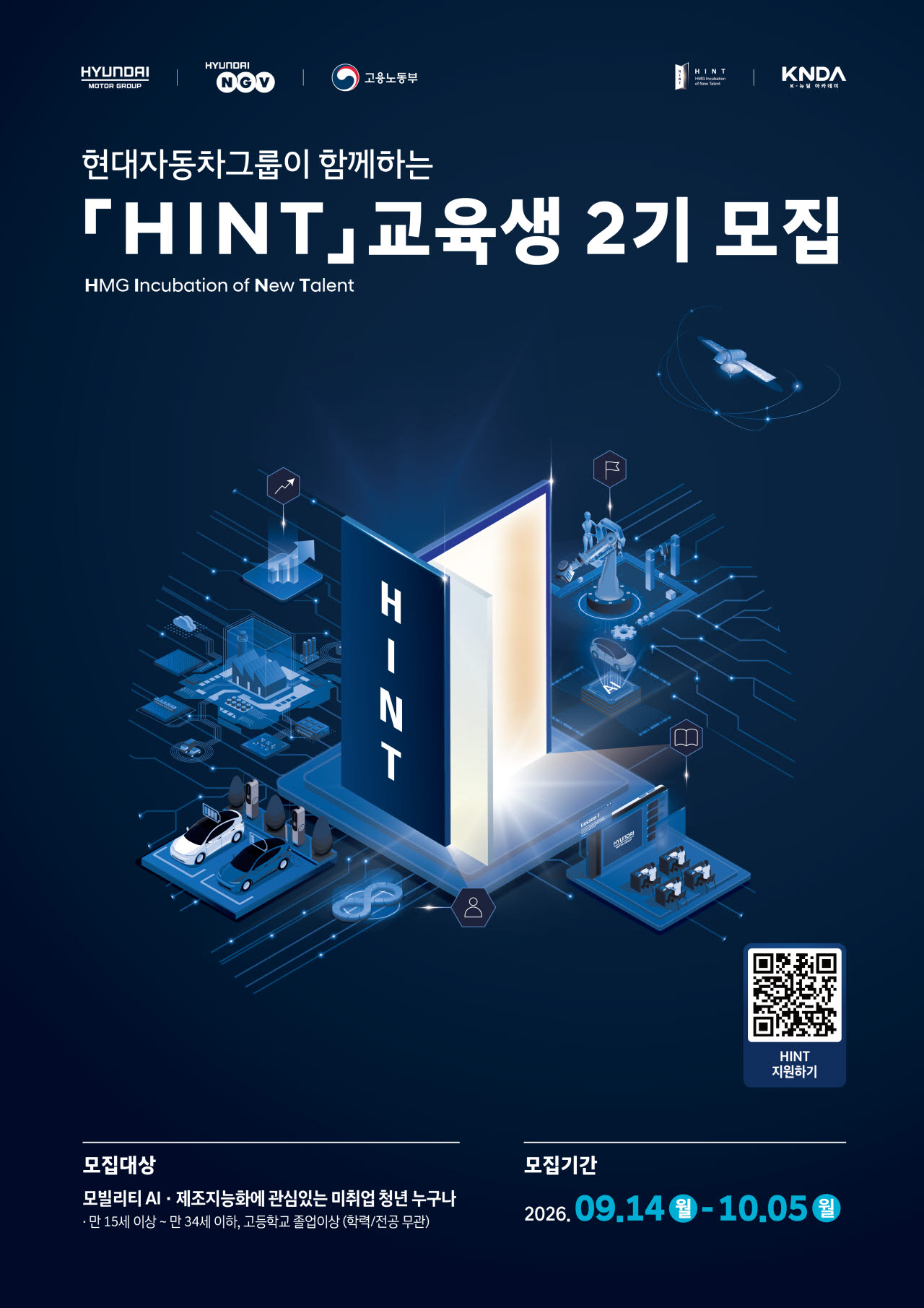 현대차그룹, 청년 교육 프로그램 ‘HINT’ 2기 참가자 모집