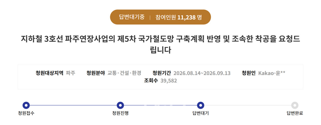 지난 13일 마무리한 3호선 파주연장 도민청원이 1만1238명의 동의를 얻었다.(사진=경기도청원)