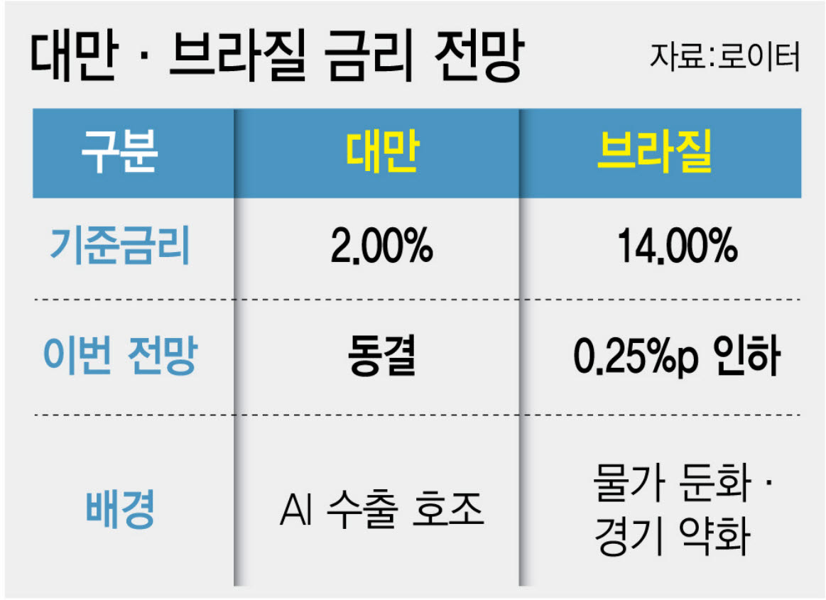 [이데일리 이미나 기자]
