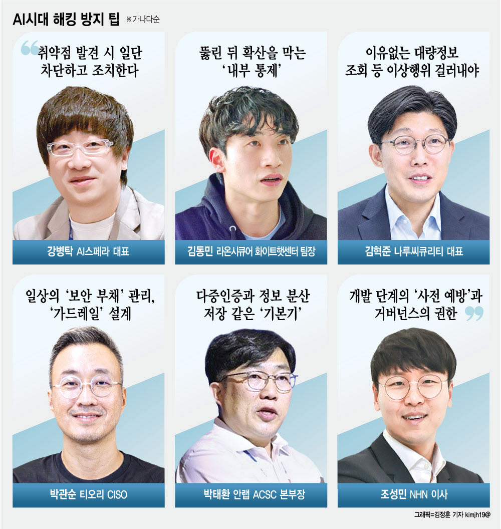 이데일리와 인터뷰한 6인의 보안 전문가[이데일리 김정훈 기자]