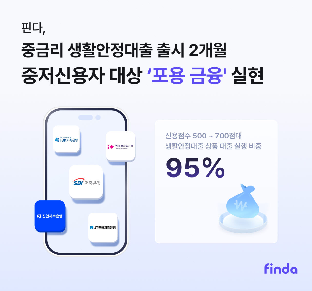 (사진=핀다)