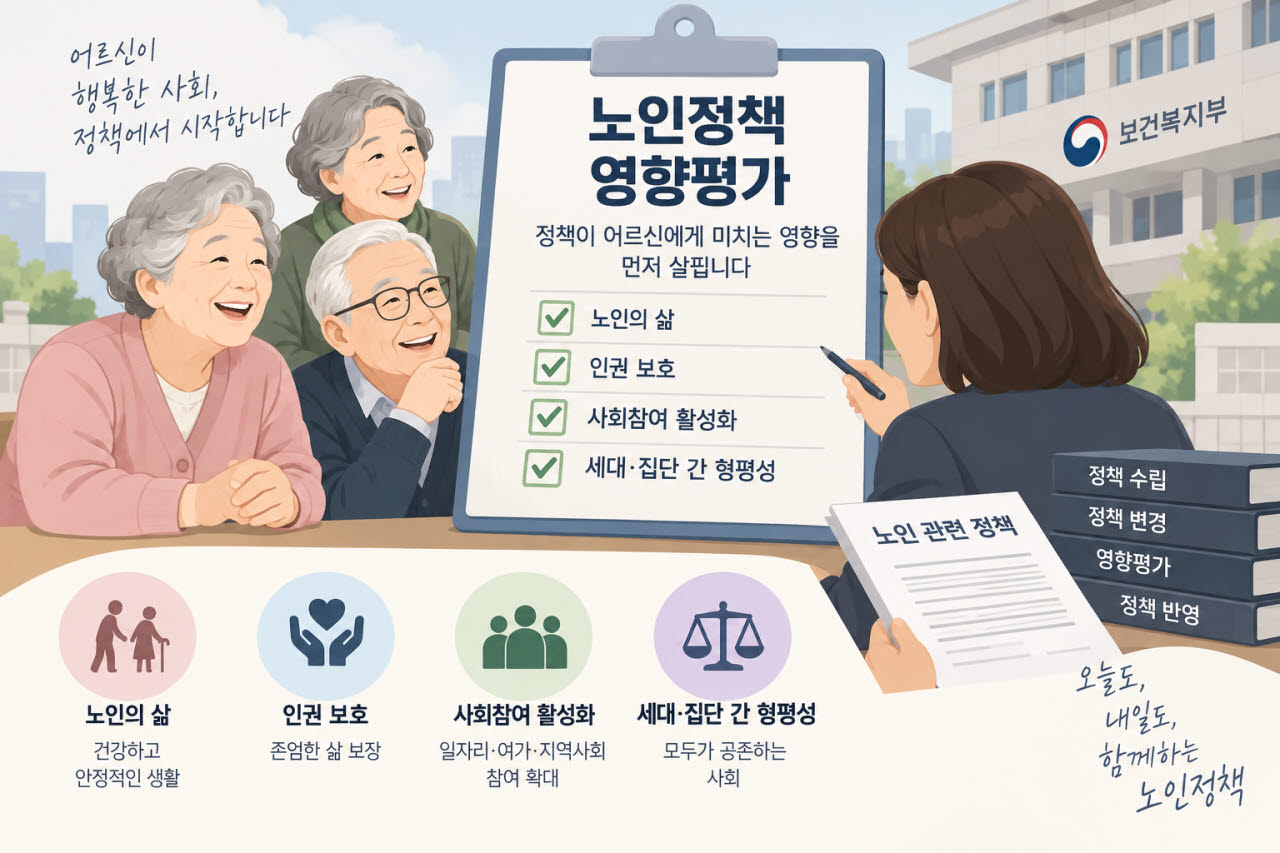 이미지=생성형AI 활용 제작