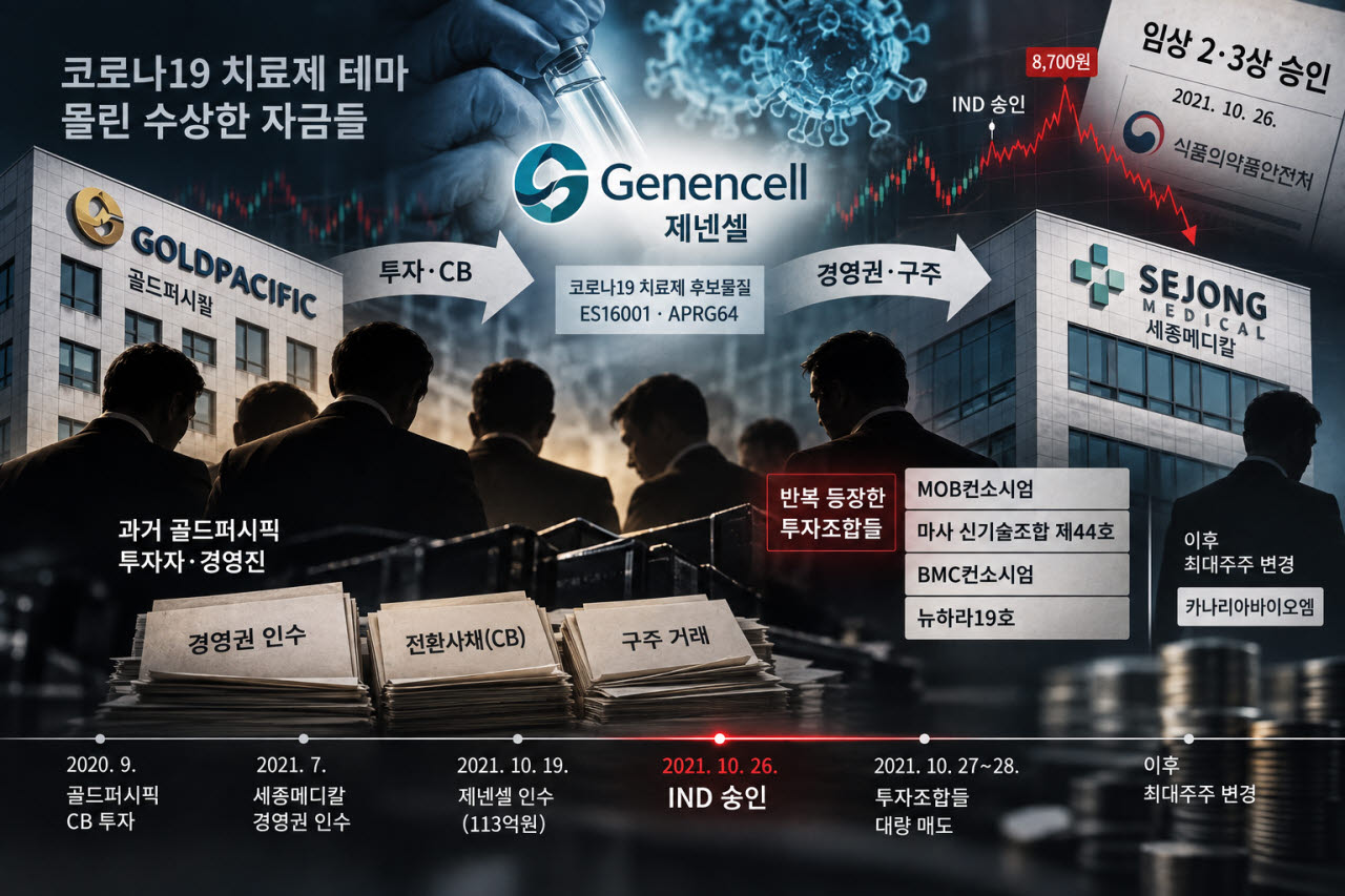 [그래픽=챗GPT]
