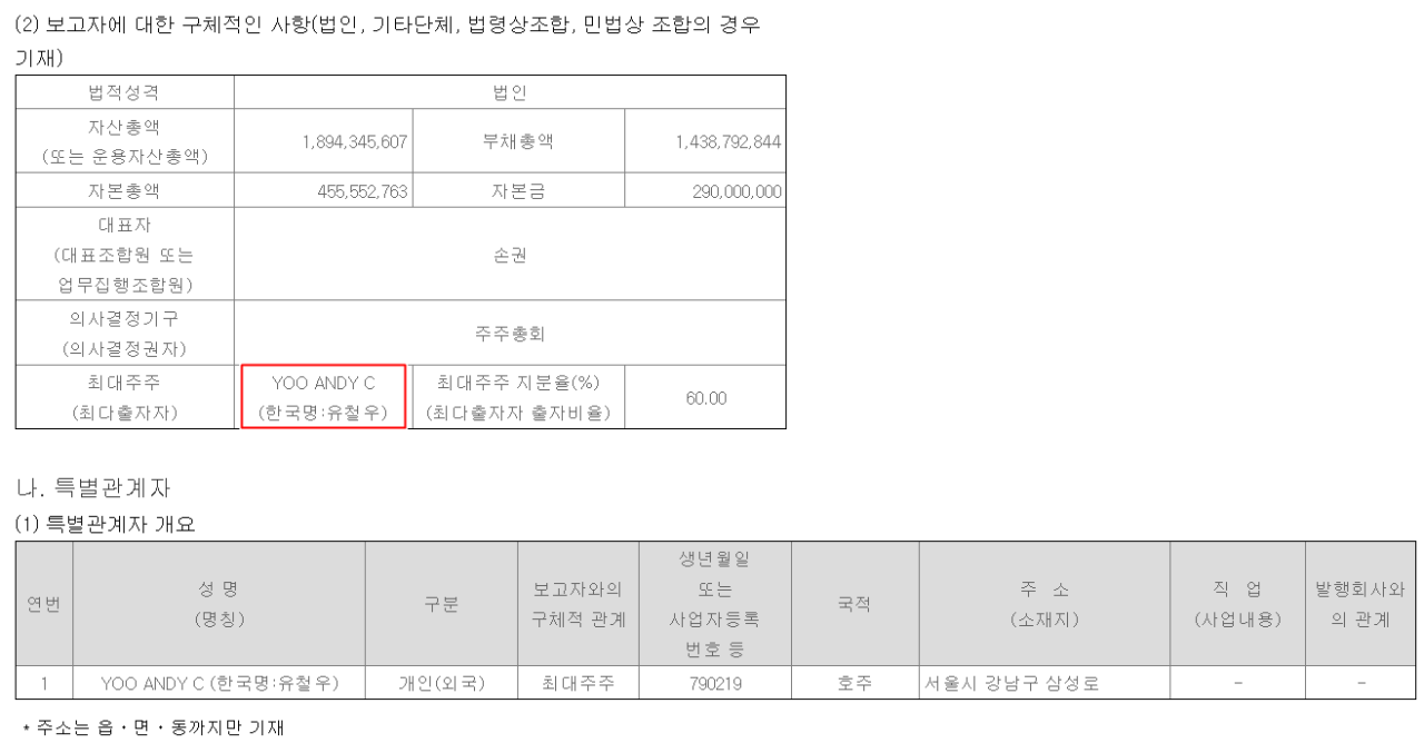 2022년 한 바이오기업의 공시에는 YOO ANDY C의 한국명이 ‘유철우’라고 명시돼 있다. (자료=금융감독원 전자공시시스템)