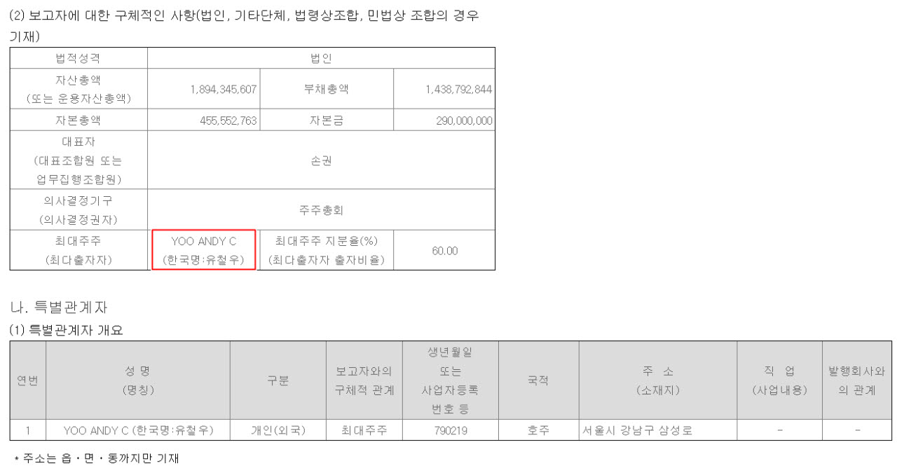 2022년 한 바이오기업의 공시에는 YOO ANDY C의 한국명이 ‘유철우’라고 명시돼 있다. (자료=금융감독원 전자공시시스템)