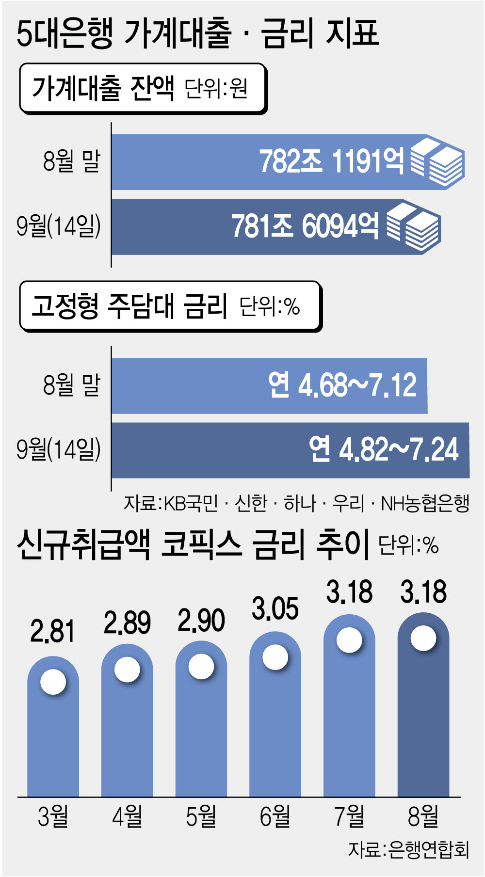 [이데일리 이미나 기자]