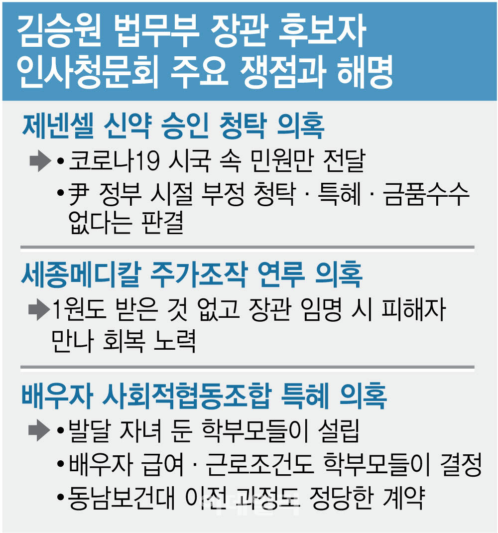 (그래픽=김정훈 기자)