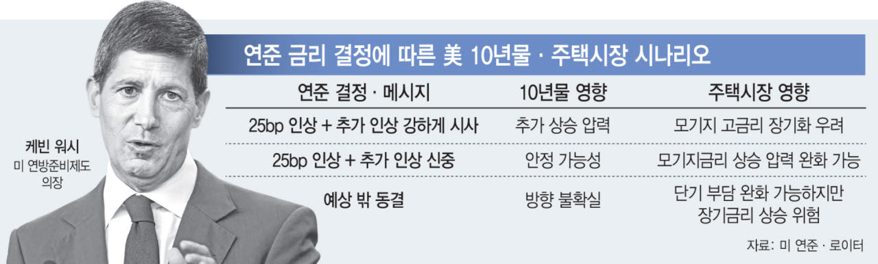 [이데일리 문승용 기자]