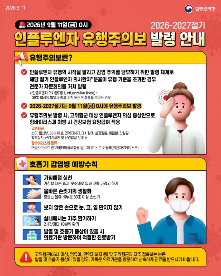 (자료=경기도)