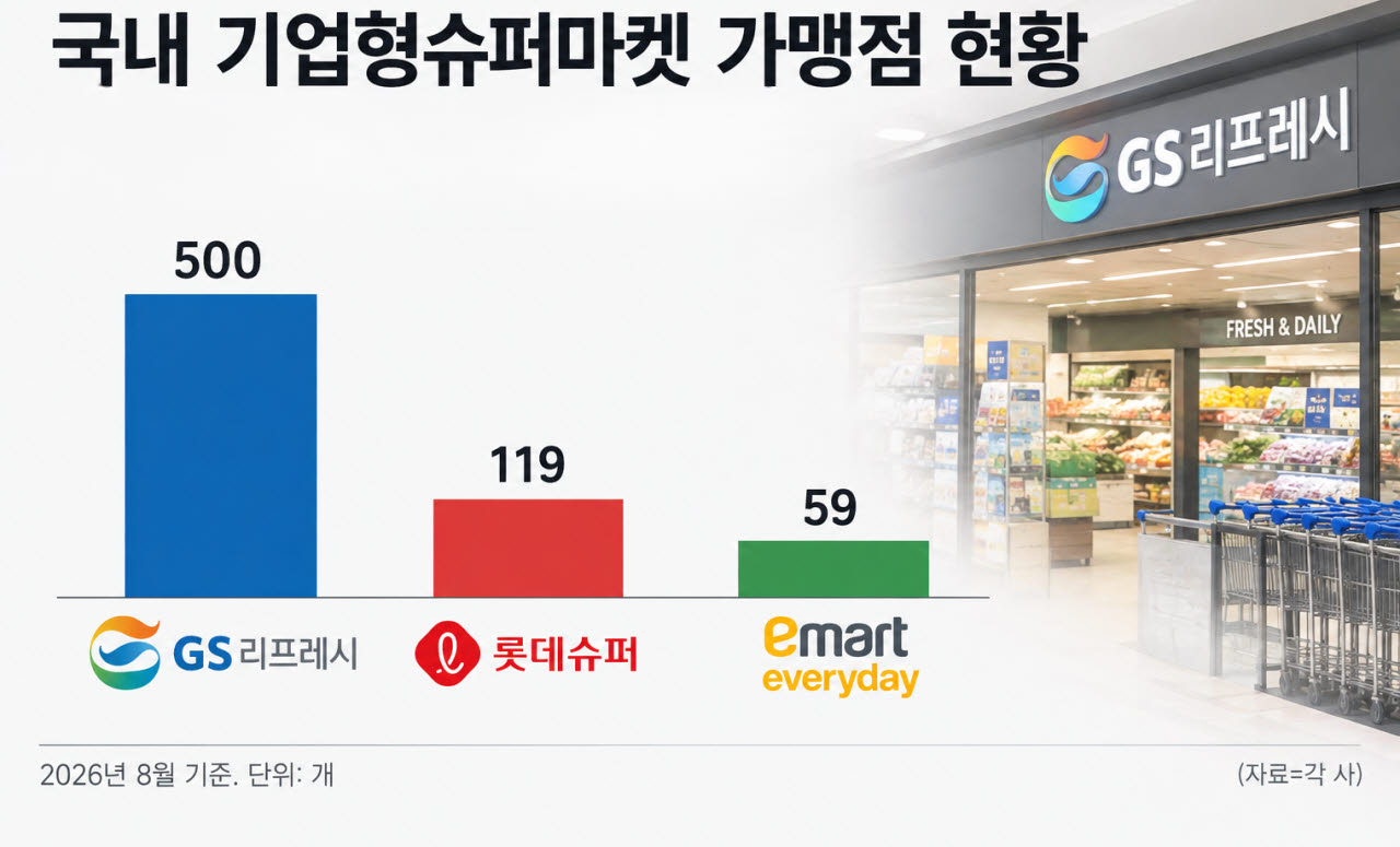 (이미지=AI생성)